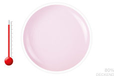 Jolifin Thermo Farbgel pink 5ml